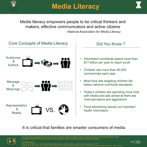 Media Literacy flyer from the JUS Media? Programme