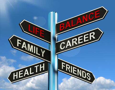 A mock street sign showing the words "life," "balance," "family," "career," "health," and "friends"